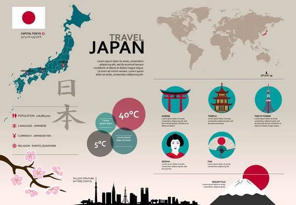 Japonia podróże Infografika. — Wektor stockowy