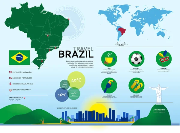 Brazilië reizen Infographic. — Stockvector