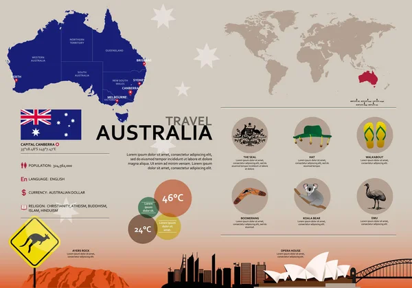 Infográfico de viagem da Austrália . —  Vetores de Stock