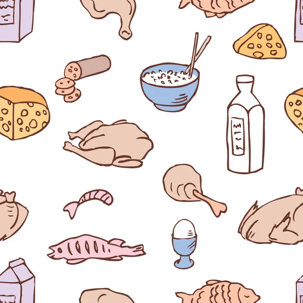 Schéma Lait Des Produits Viande — Image vectorielle