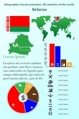 Belarus. Sunum için Infographics. Dünyanın bütün ülkeleri