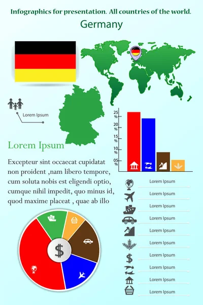 Németország Infographics Bemutató Világ Minden Országában — Stock Vector