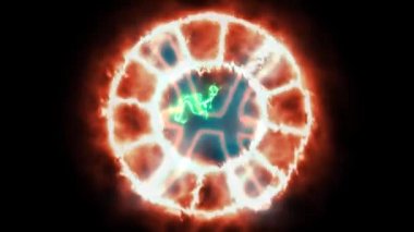 Zodiac dairesi dönerek büyür göz kırpma çemberi hem görünür hem de kaybolur ve 12 burç ve ismi gösterir