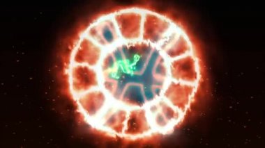 Zodiac çemberi dönüşümlü büyür göz kırpma çemberi hem görünür hem de kaybolur ve 12 burç işareti ve isim kıvılcım efektini gösterir