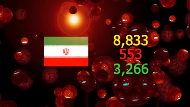 Covid 19 virus ball has spread all over the world and Iran number of infected dead recover — Stock Video