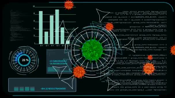 Virus covid mutace zelená barva digitální analýza najít vakcíny a léky pro člověka — Stock video