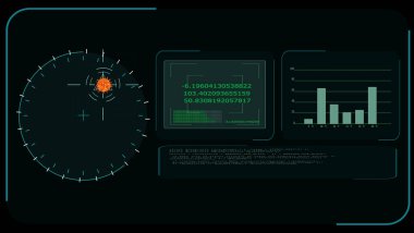 turuncu virüs covid 19, dijital radar analiz bilgileri ile aşı ve ilaç bulmak için kullanıldı.