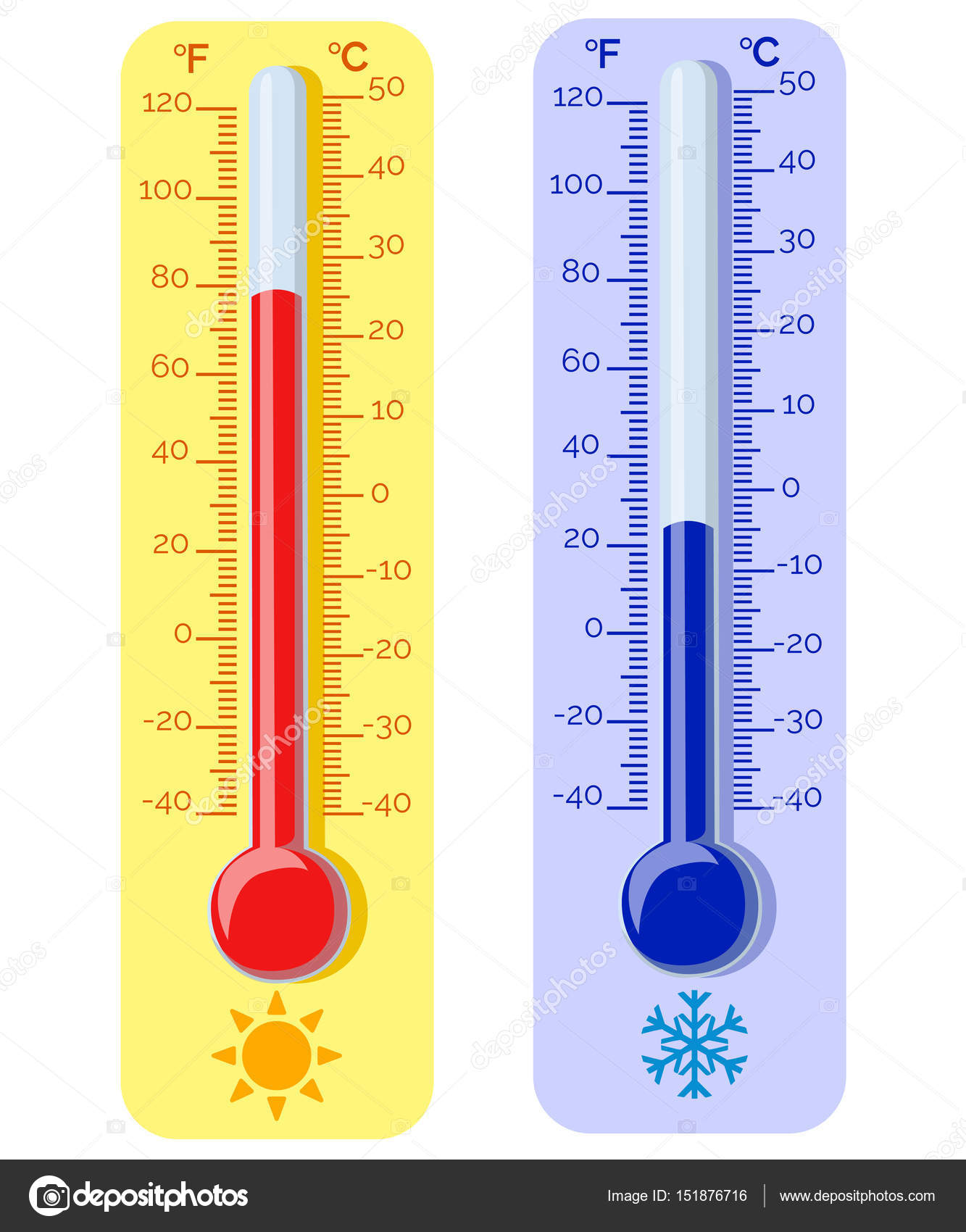 Thermometer Equipment Showing Hot Or Cold Weather. Thermometer