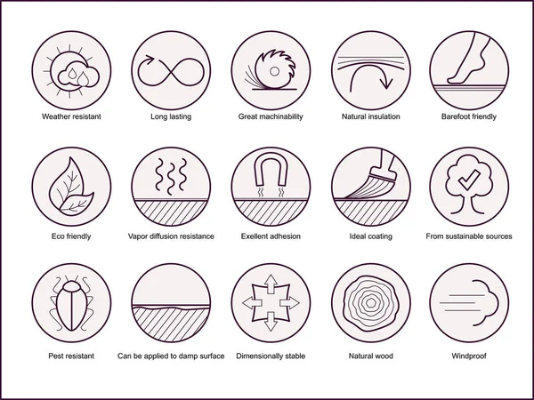 Wood properties icons. Vector thine line icon set. Circles. — Stock Vector