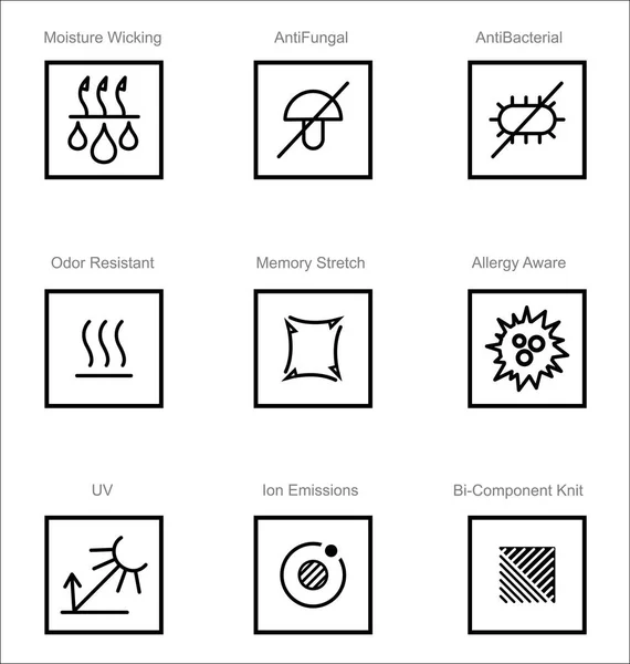 Ropa tecnología de la tela y propiedades vector icono conjunto. Absorción de humedad, Anti hongos, Anti bacterias, Emisiones de iones, Alergia Consciente, Estiramiento de la memoria, Resistente al olor, Resistente a los rayos UV — Vector de stock