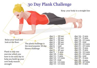 30 gün meydan okuma Infographic plank