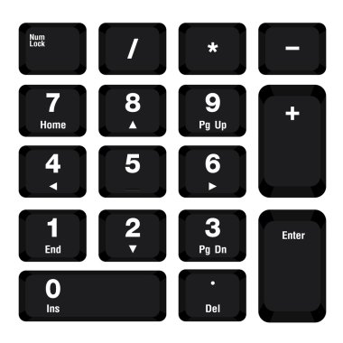 Bilgisayar sayısal klavye, siyah renk tasarımı beyaz arka plan üzerinde.