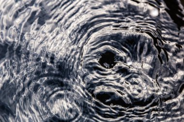 düşen damla su yüzeyinde. su yüzey dokusu