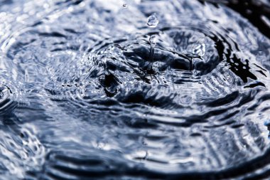 düşen damla su yüzeyinde. su yüzey dokusu