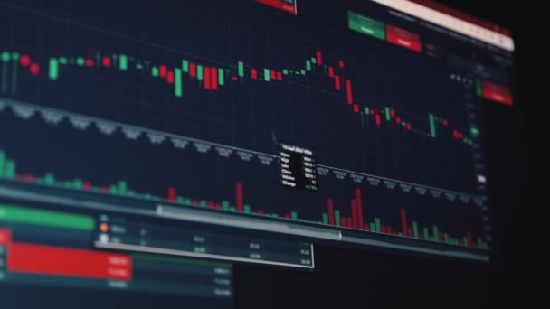 Trading stocks online. Graphs, indexes and numbers on multiple computer screens. Business success concept. — Stock Video