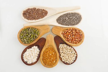 Bir grup küçük tohum ile çeşitli tahıl bitkileri millets oluştururlar