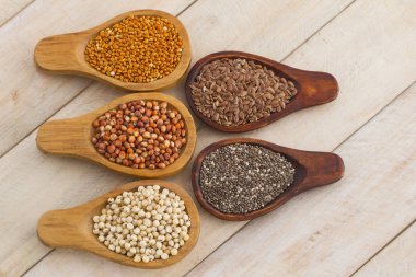 Bir grup küçük tohum ile çeşitli tahıl bitkileri millets oluştururlar