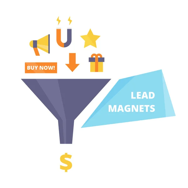 Ilustración vectorial de imanes de plomo en estilo plano. Las trampas de mercancías atraen a clientes en embudo de ventas . — Vector de stock