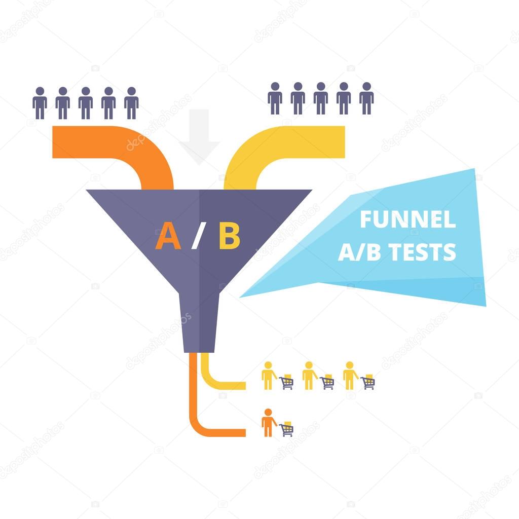 Sales funnel optimization work. Testing in internet marketing - business concept.  AB test - vector illustration.