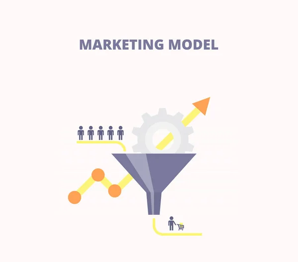 Konzept des Marketing-Modells. — Stockvektor