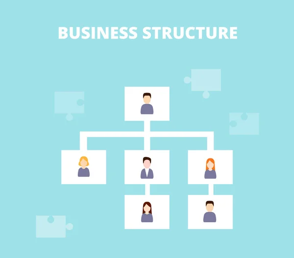 Structure d'entreprise et hiérarchie de l'illustration vectorielle d'entreprise. Concept de gestion . — Image vectorielle