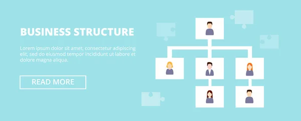 Structure de l'entreprise bannière horizontale avec hiérarchie des travailleurs. Organigramme infographie, illustration vectorielle — Image vectorielle