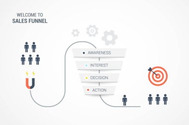 Vektör infographics kademeli bir satış huni, seyirci, istemciler, hedef ve kar. Kurşun ve Internet satış konsepti huni ile. Düz vektör çizim.