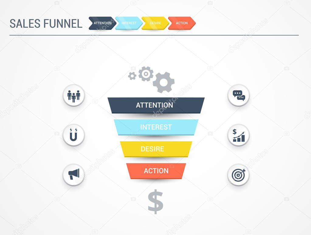 Vector infographics with stages of a Sales Funnel, audience, clients, target and profit. Lead and internet sales concept with funnel. Flat vector illustration.