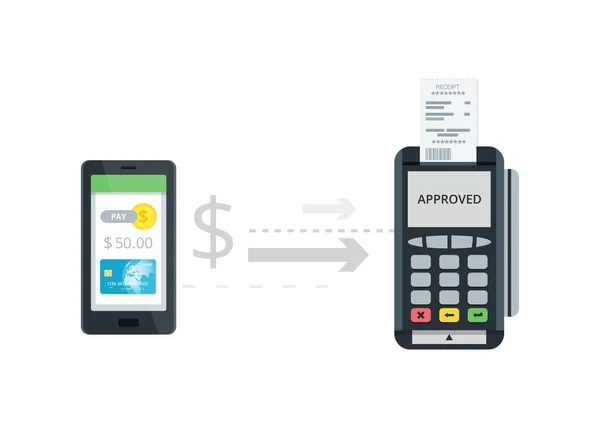 POS-термінал підтверджує оплату з смартфона. Концепція мобільний платіж і Nfc технології. Плоский стиль Векторні ілюстрації. — стоковий вектор
