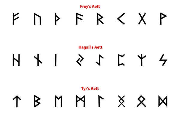 Elder futhark Runen — Stockvector