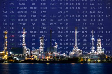 Petrol rafinerisi, ham petrol hisse senedi fiyat endeksi, enerji endeksi. Çift pozlama