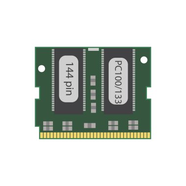 RAM 144 pc 100