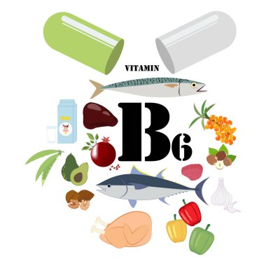 Beyaz arka planda B6 vitamini illüstrasyonu. Vektör illüstrasyonu