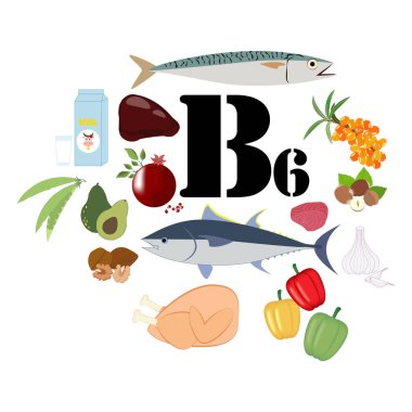 Beyaz arka planda B6 vitamini illüstrasyonu. Vektör illüstrasyonu