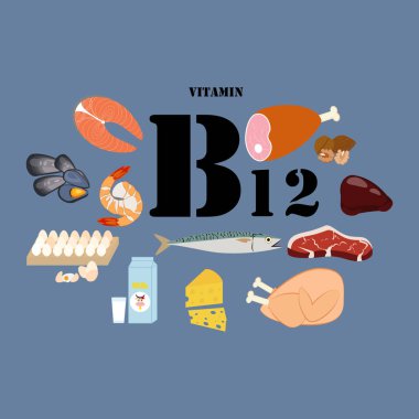 Mavi arka planda B12 vitamini çizimi. Vektör illüstrasyonu