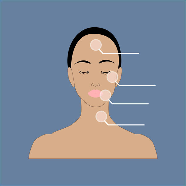 Skin care illustration on the blue background. Vector illustration
