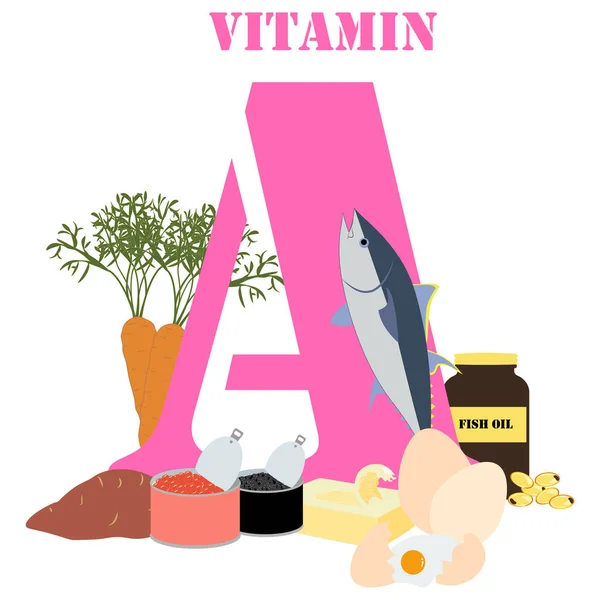 Ilustración Vitamina Fondo Blanco Ilustración Vectorial — Archivo Imágenes Vectoriales