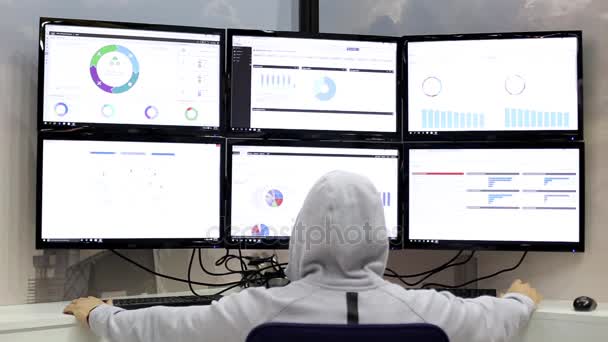 multimonitor display screens flashing in stock