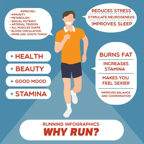 Executando infográficos com o running person. Design plano. Jovem adulto sem rosto correndo homem na vista frontal com bolhas informativas nas laterais. Ilustração vetorial —  Vetores de Stock