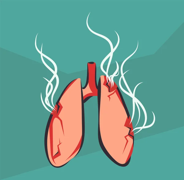 Płuca z dymem. Palenie szkodliwości plakat. Uszkodzone narządy. Ilustracja wektorowa anty-tytoniu. — Wektor stockowy