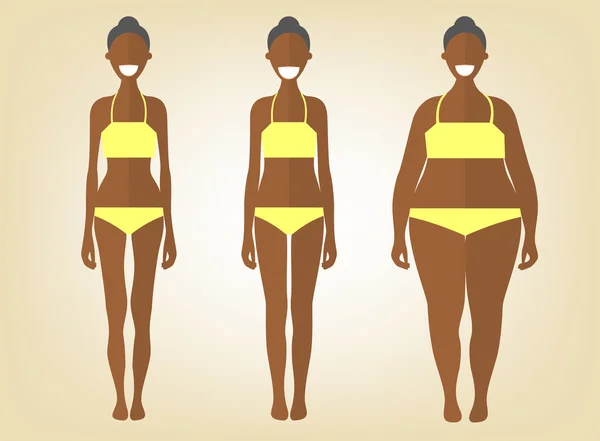 Schwarze Frau in einer anderen Form. Reihe von flachen Illustrationen. hübsches afrikanisches Mädchen in gelber Unterwäsche mit Übergewicht, normaler Form und Untergewicht. Vektor-Zeichentrickfigur. — Stockvektor