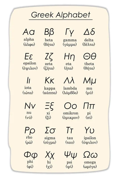 Vector alfabeto griego — Archivo Imágenes Vectoriales