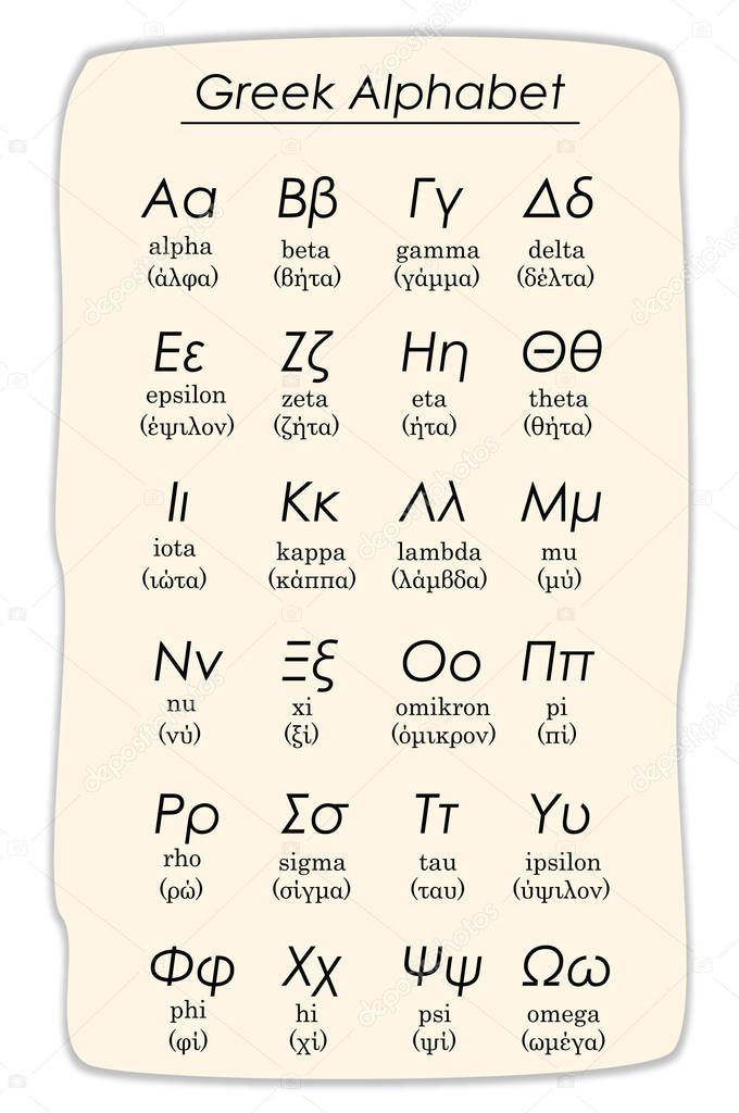 greek alphabet vector
