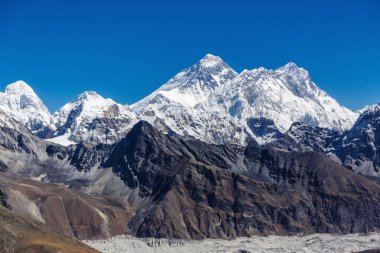 Himalayaların karlı dağlar