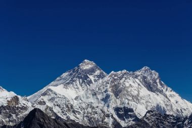 Himalayaların karlı dağlar