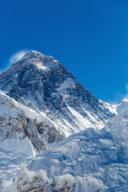 Himalayaların karlı dağlar