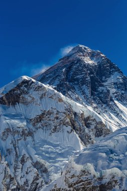 Himalayaların karlı dağlar