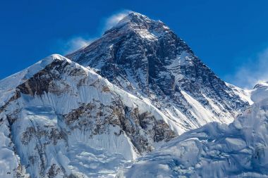 Himalayaların karlı dağlar