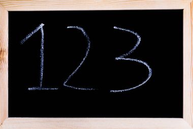 Yazı tahtası Beyaz tebeşir yazı ile