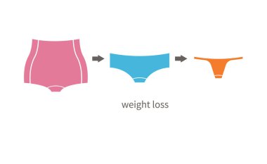 Yaratıcı kilo verme kavramı. Şişman bedenden zayıf vücuda kilo verme fikri. Kadın iç çamaşırı illüstrasyonu karşılaştırması